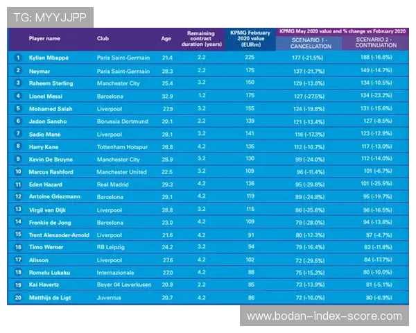 体育投注彩票与数字高频玩法防骗避坑指南